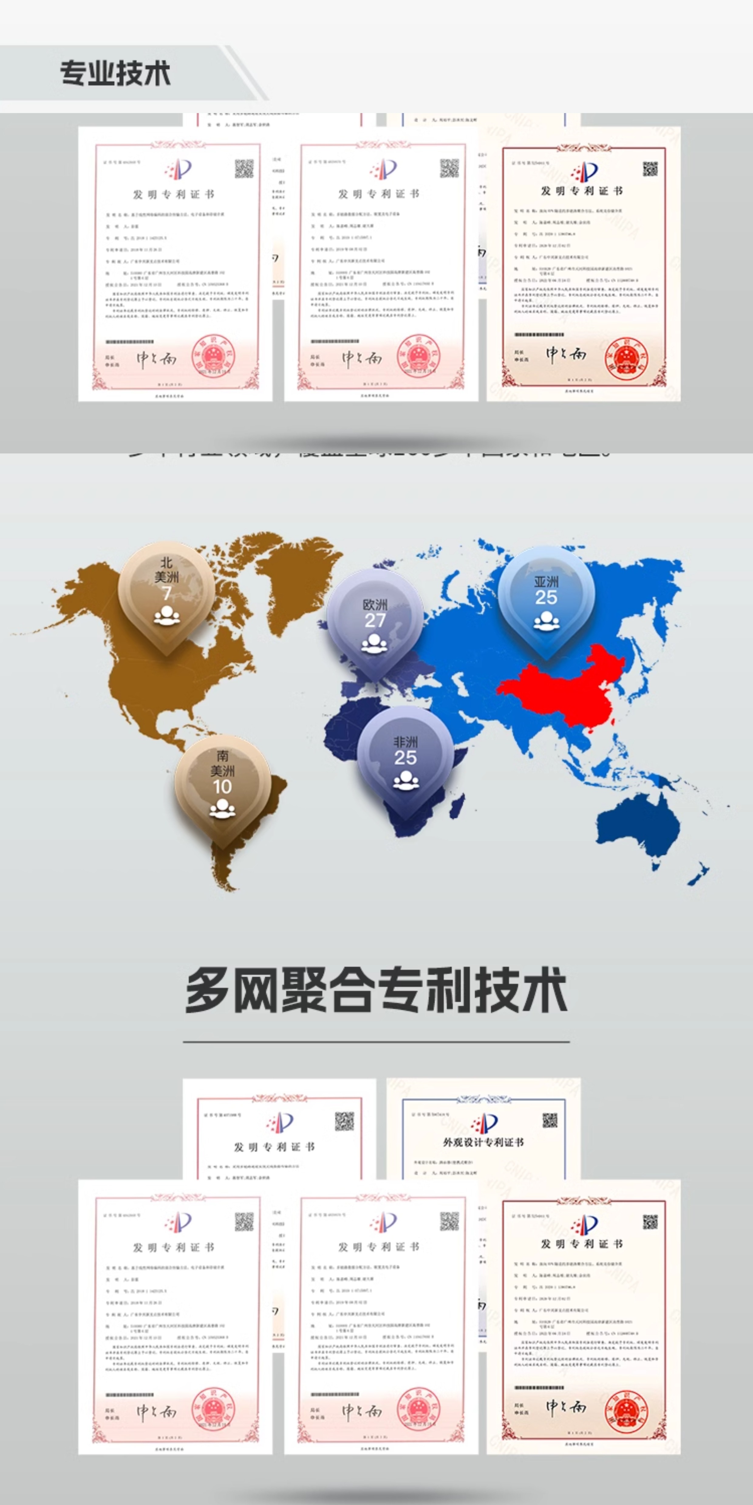 买路由器赠流量卡/中兴新支点聚合兔/多卡随身聚合路由器/WiFi户外直播