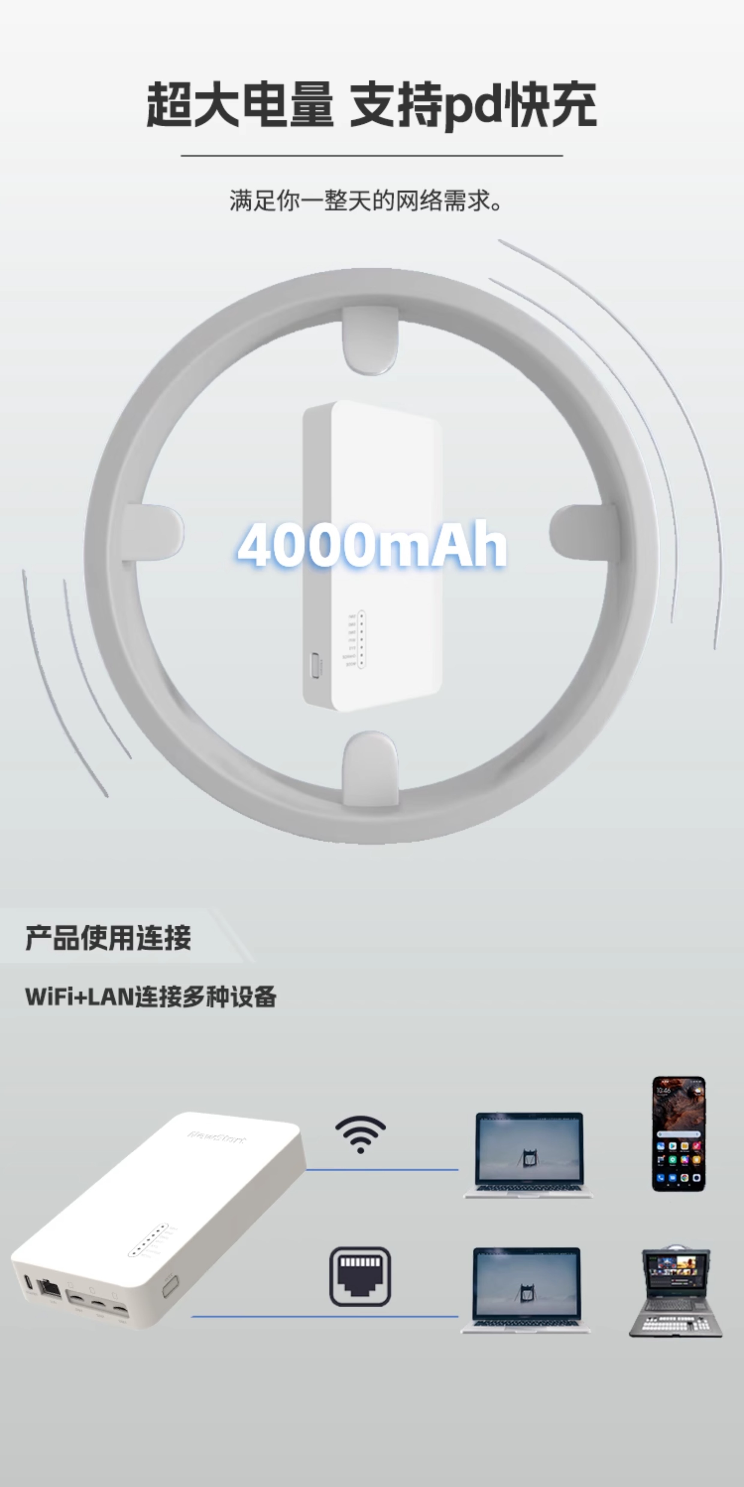 买路由器赠流量卡/中兴新支点聚合兔/多卡随身聚合路由器/WiFi户外直播