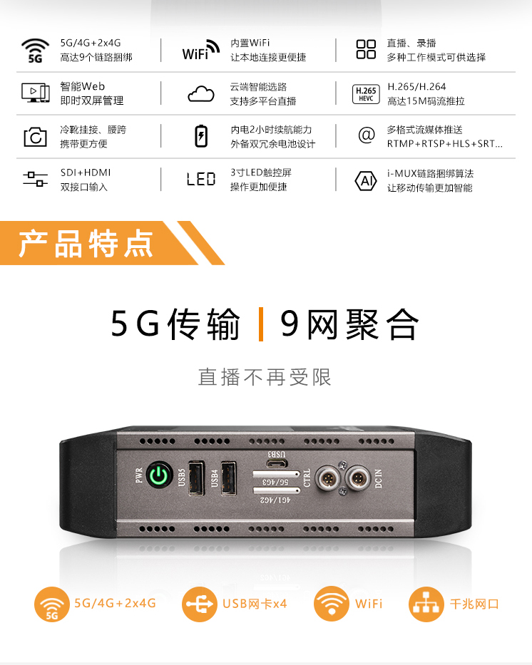 壹唯视/Univiso Spark UV100 Plus 多卡聚合5G直播背包推流编码器