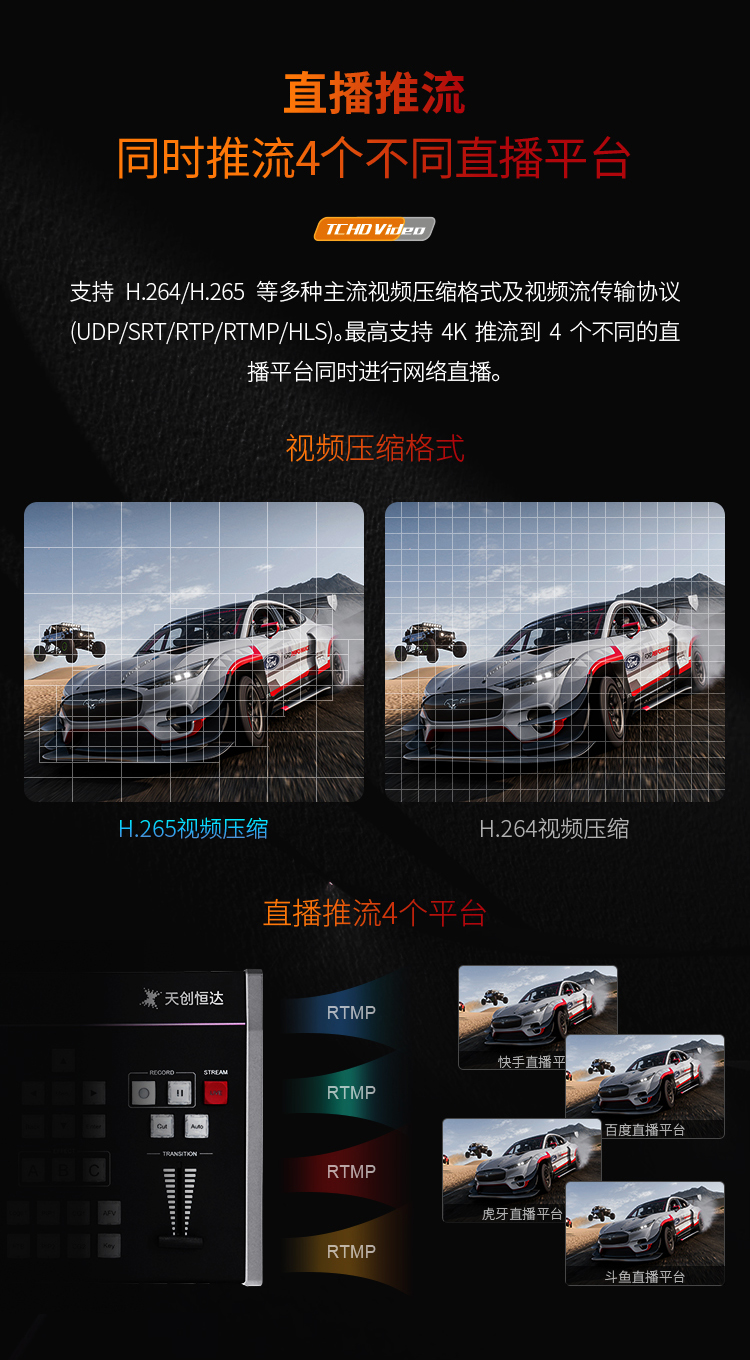 天创恒达4K/HDMI专业导播台 支持抠像录制推流SRT拉流NDI一机多用