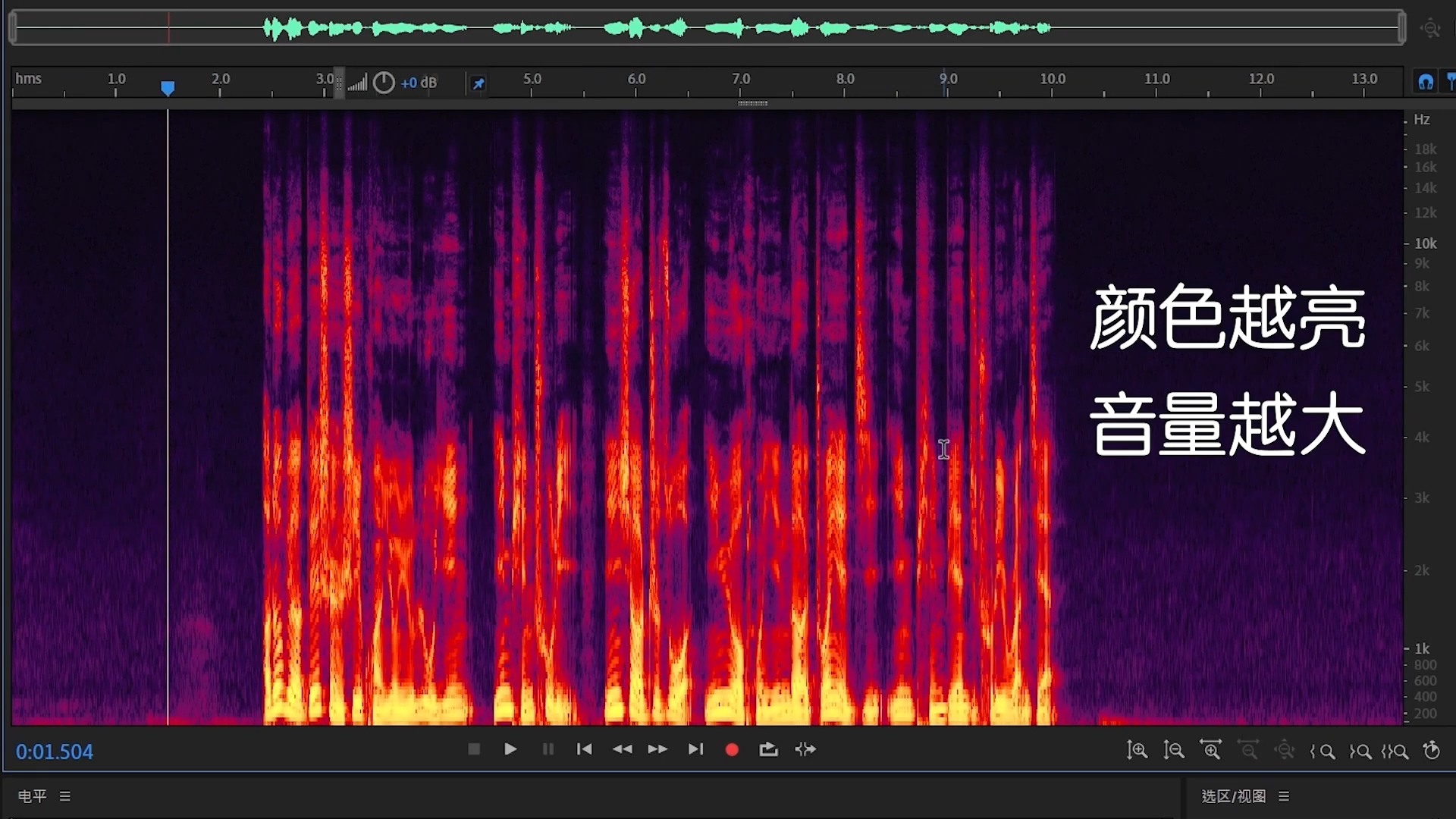 学习学习再学习,音频素材如何去除噪音,你必须知道的三种方法