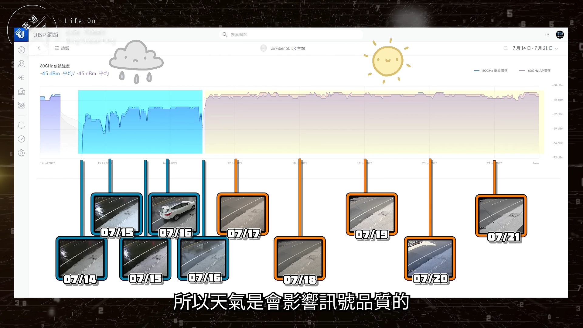 持续学习不迷路/山窝窝/演练/没信号/有救了/超远距离/无线网桥