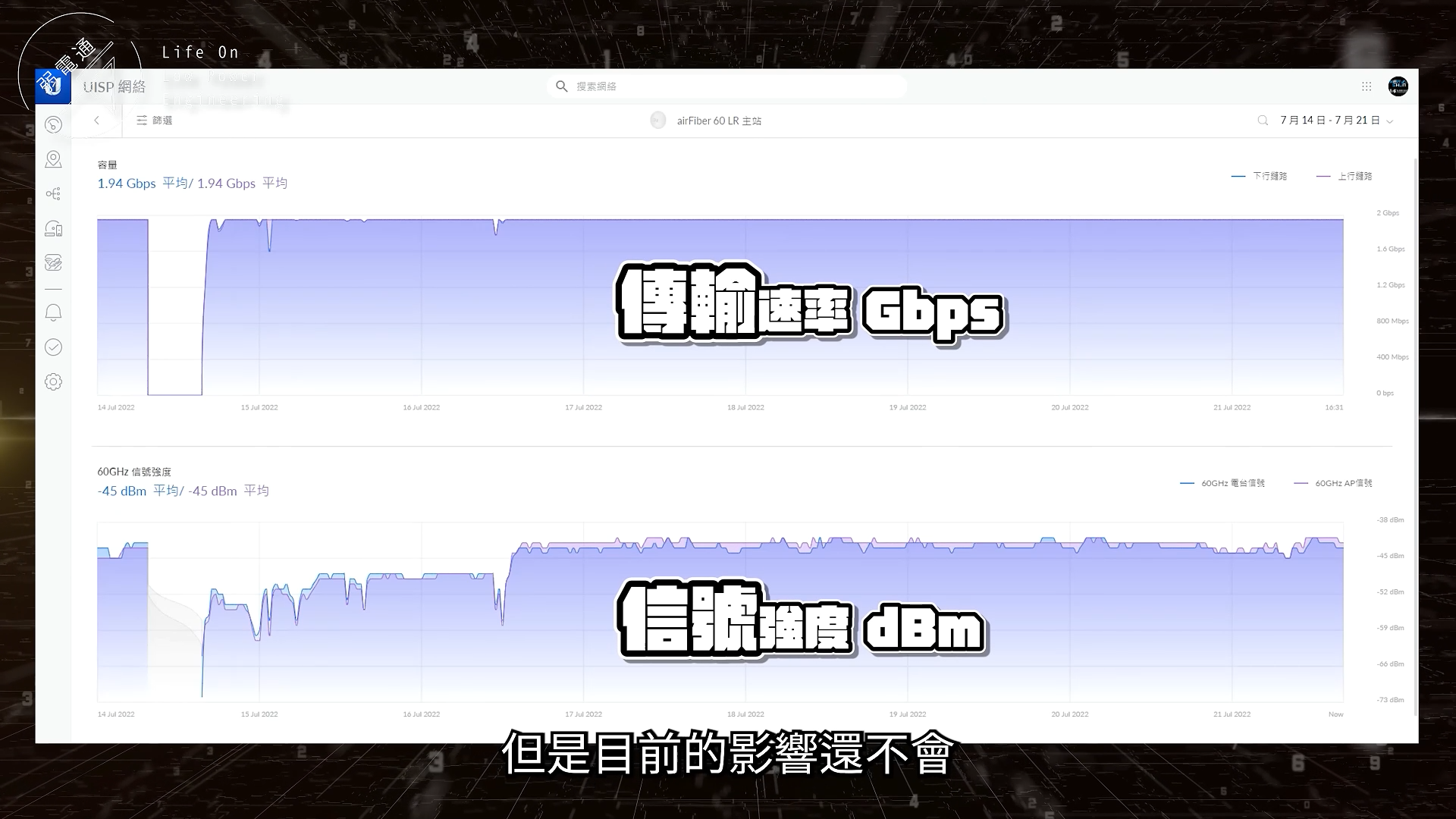 持续学习不迷路/山窝窝/演练/没信号/有救了/超远距离/无线网桥