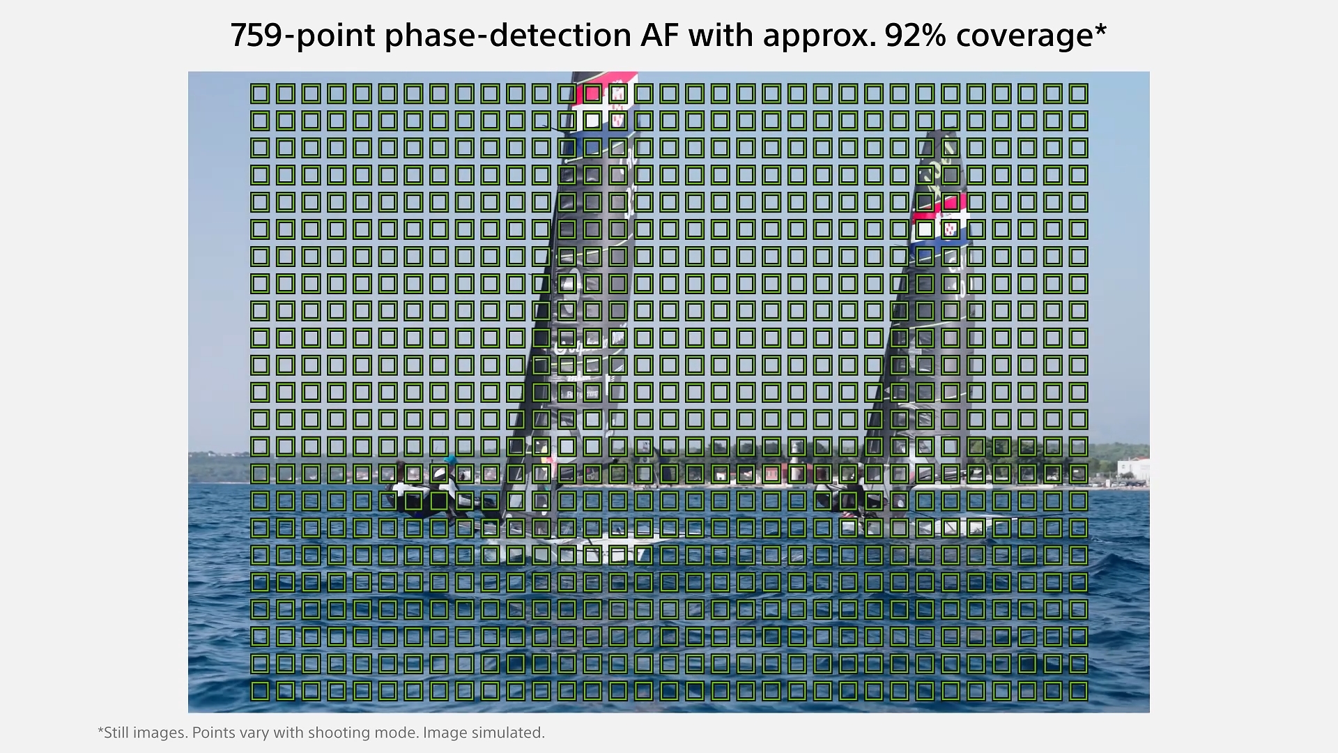 新机鉴赏/Alpha 1 II | Sony | α /索尼大法/牛叉的不要不要的/来来闻闻，尝尝鲜