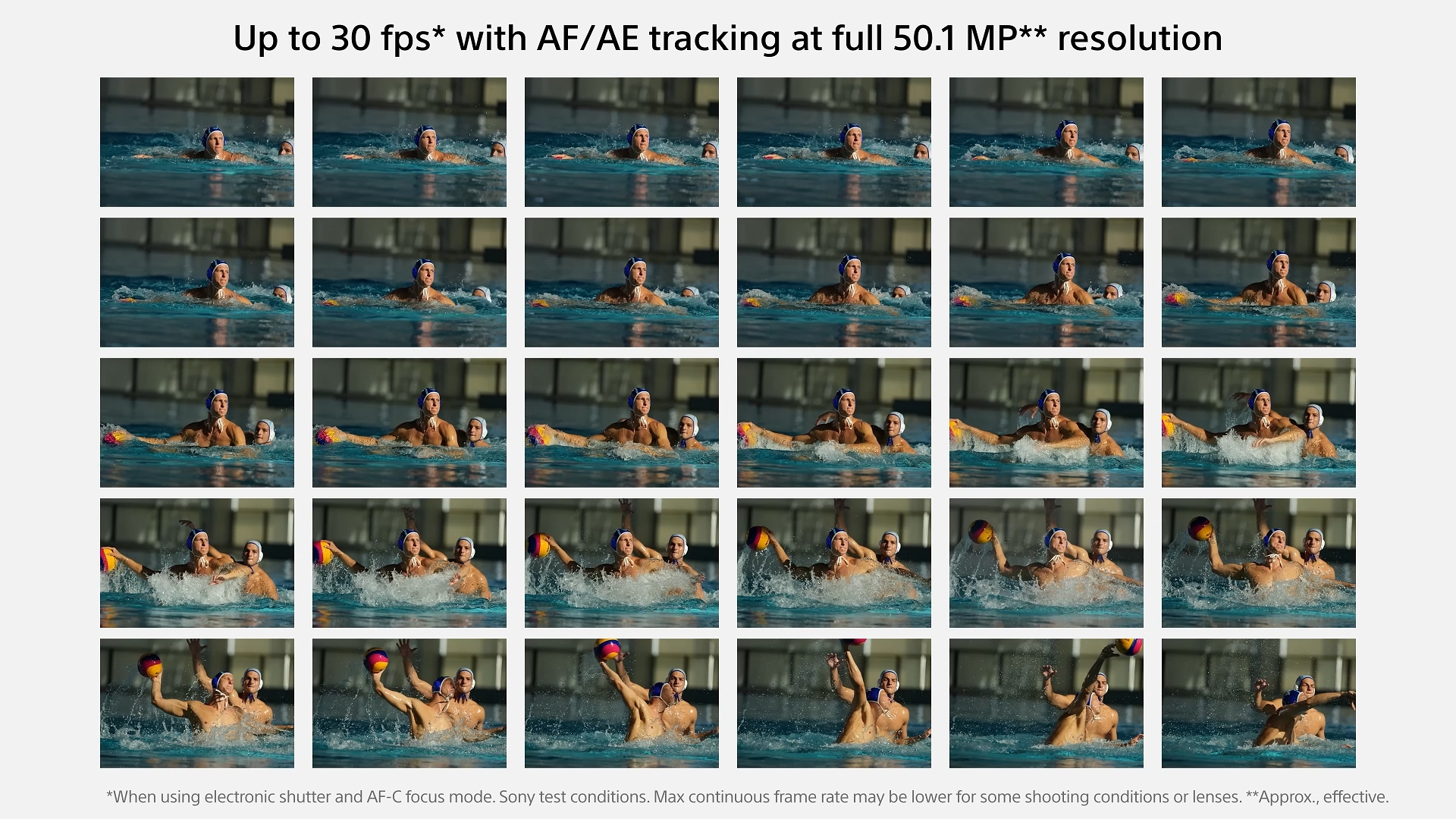 新机鉴赏/Alpha 1 II | Sony | α /索尼大法/牛叉的不要不要的/来来闻闻，尝尝鲜