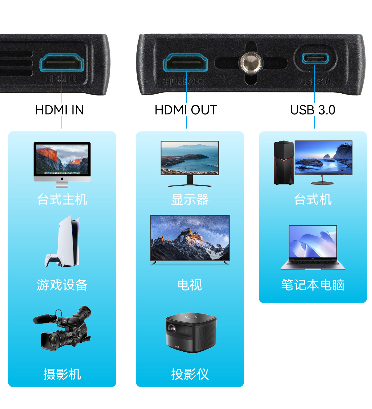 新品上市/艾肯PL5相机直播采集卡监视器/可以直接直播调色的监视器