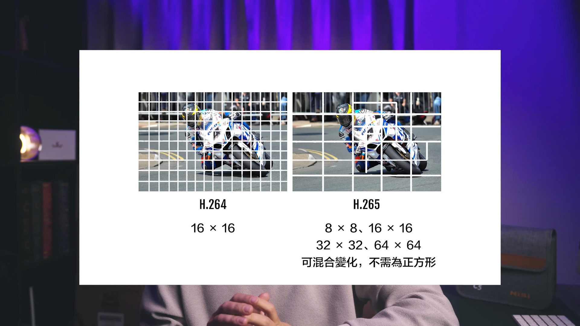 持续学习不迷路/直播中码流 流量追根溯源/影像格式的基础知识