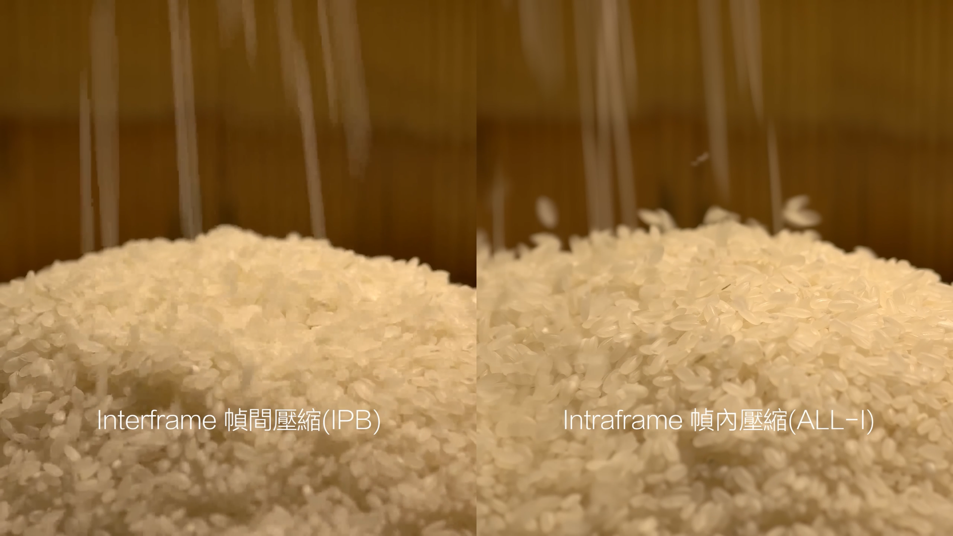 持续学习不迷路/直播中码流 流量追根溯源/影像格式的基础知识