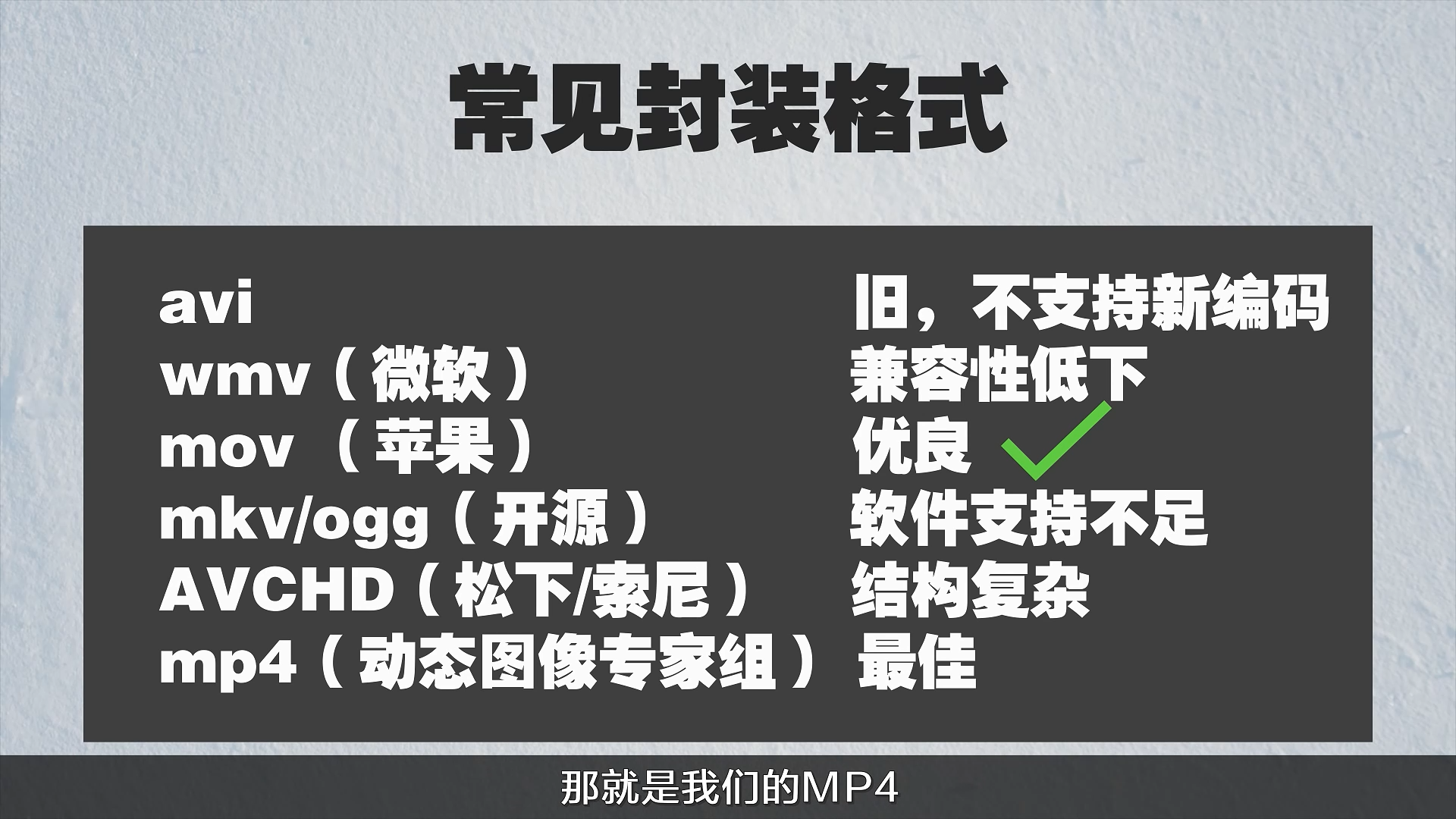 持续学习不迷路/完全解析:视频的编码与封装/基础知识普及