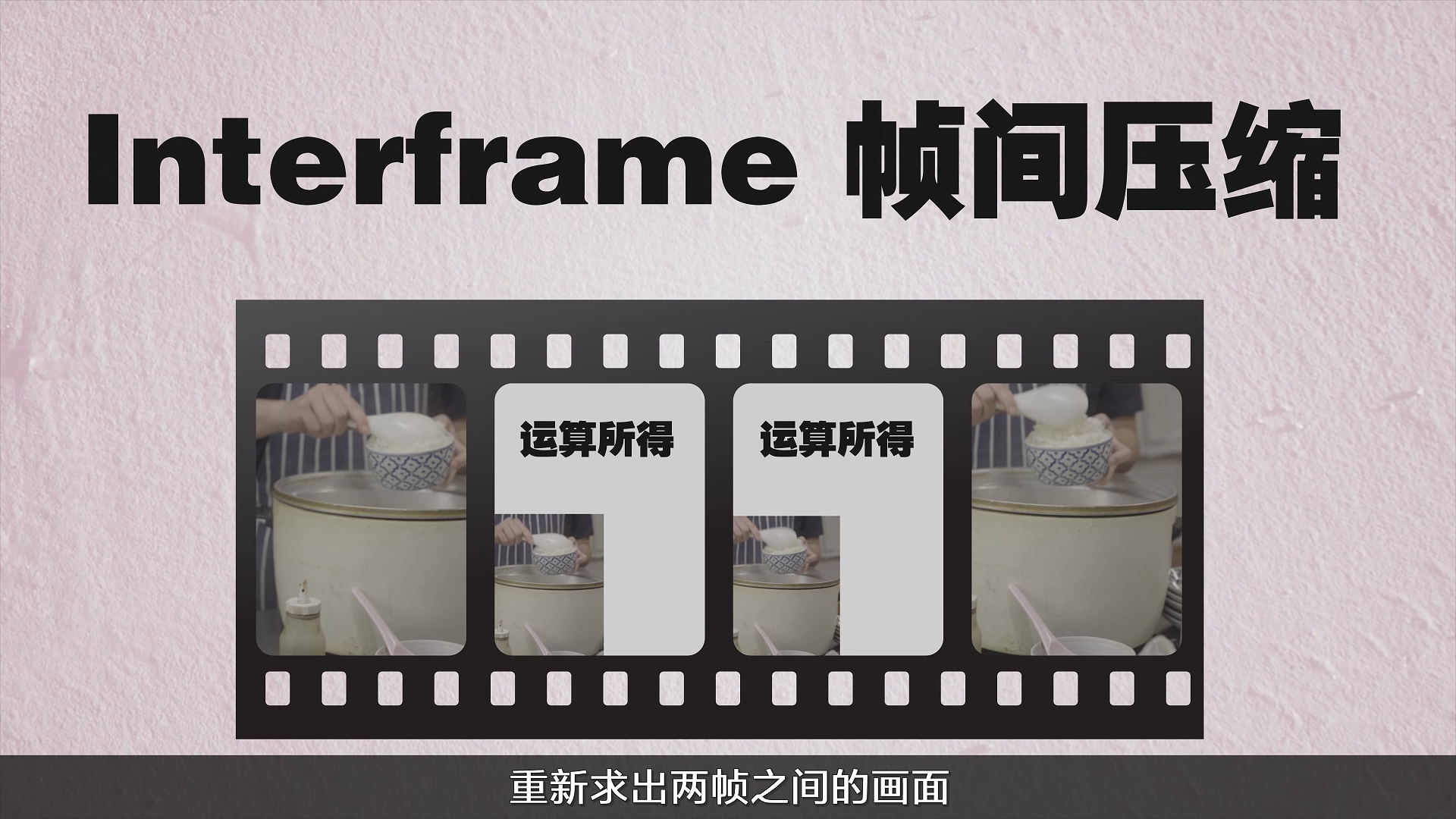 持续学习不迷路/完全解析:视频的编码与封装/基础知识普及