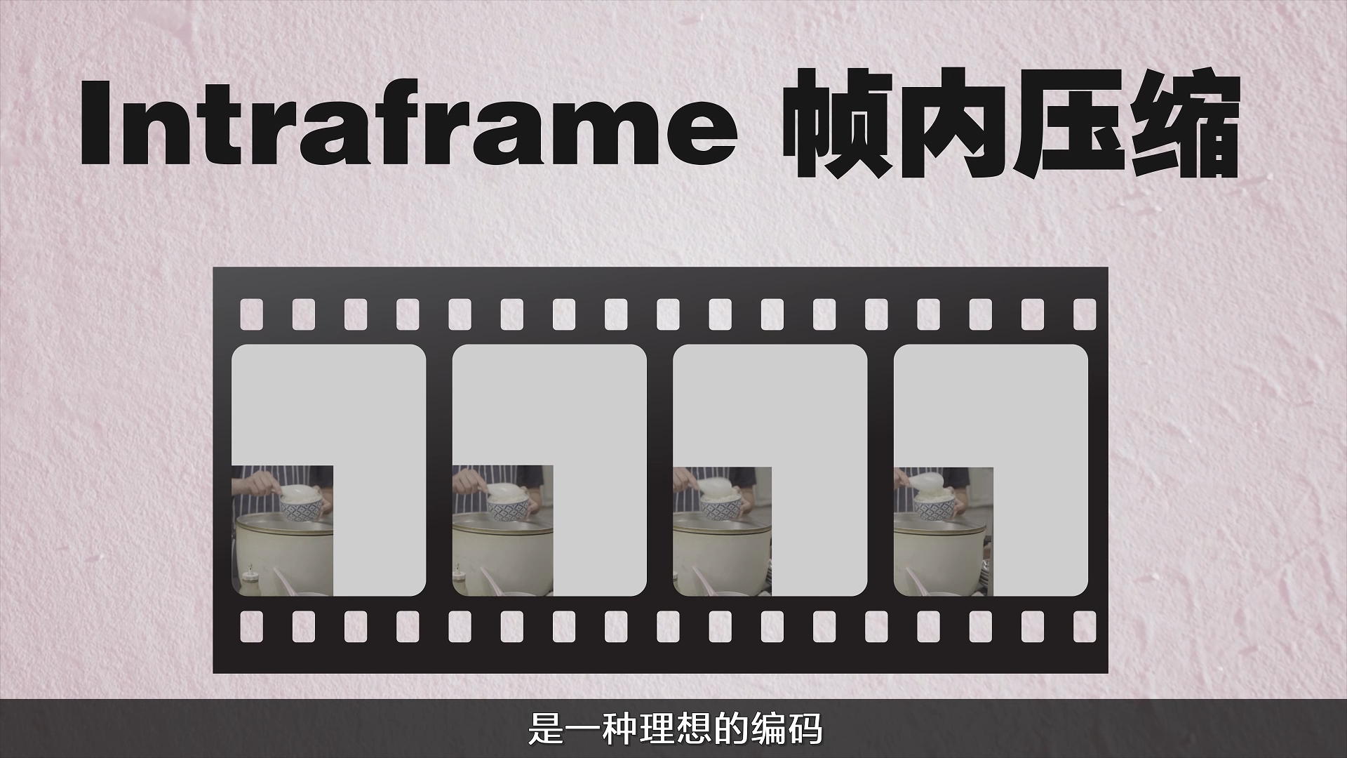 持续学习不迷路/完全解析:视频的编码与封装/基础知识普及