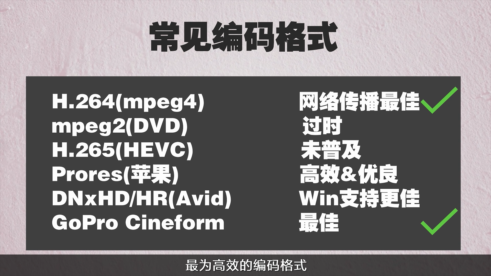 持续学习不迷路/完全解析:视频的编码与封装/基础知识普及