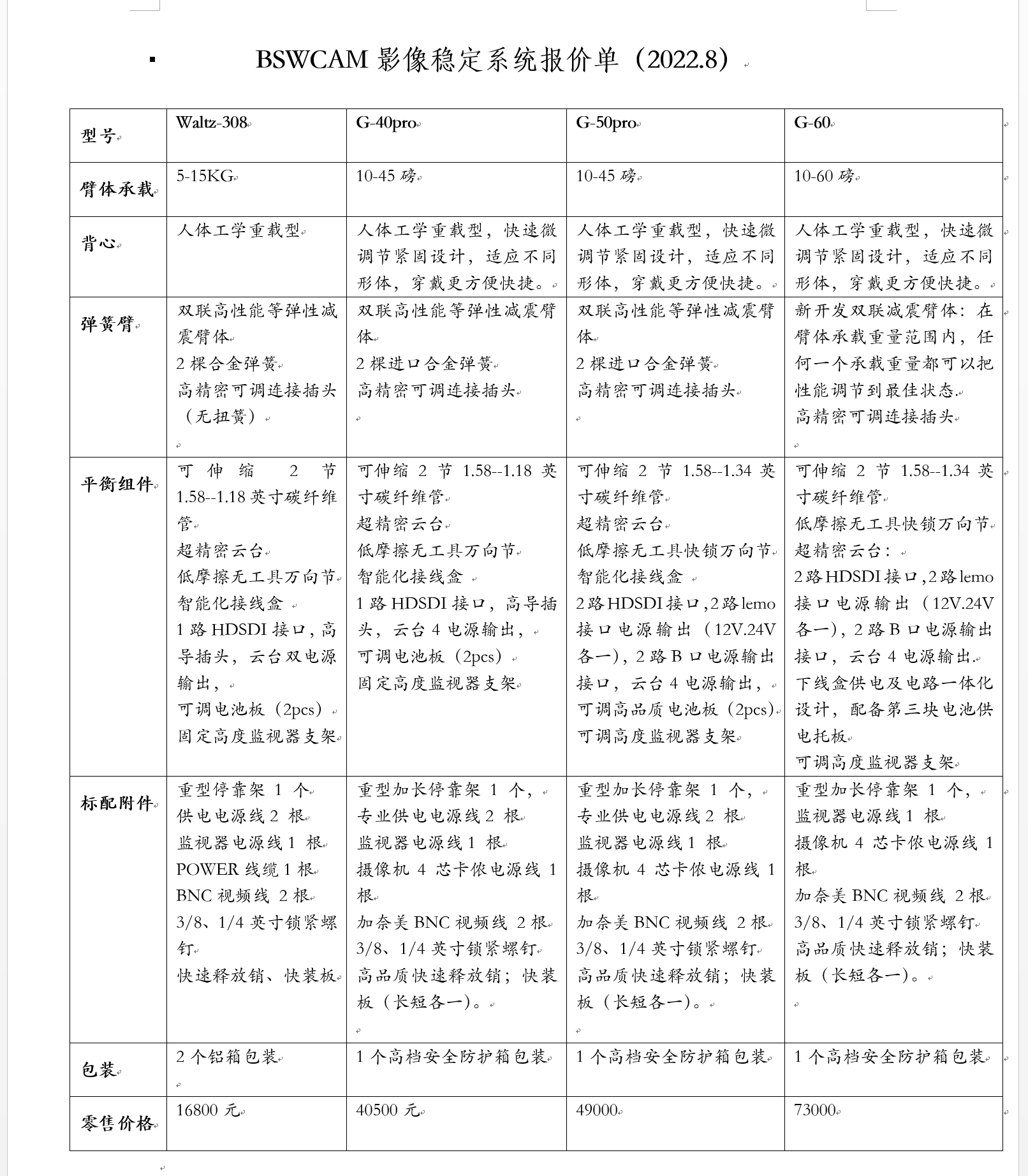 BSW专业广电级斯坦尼康稳定器，需要专业稳定拍摄的朋友，找我们咨询吧
