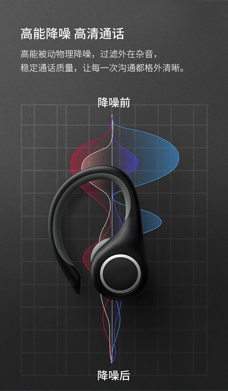 苹果授权供应商Baseus(倍思)Encok W17 TWS真无线耳机 高通5.0蓝牙芯片 无损高品质