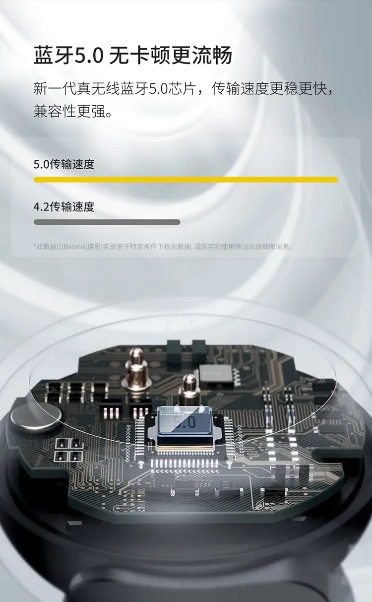 苹果授权供应商Baseus(倍思)Encok W17 TWS真无线耳机 高通5.0蓝牙芯片 无损高品质