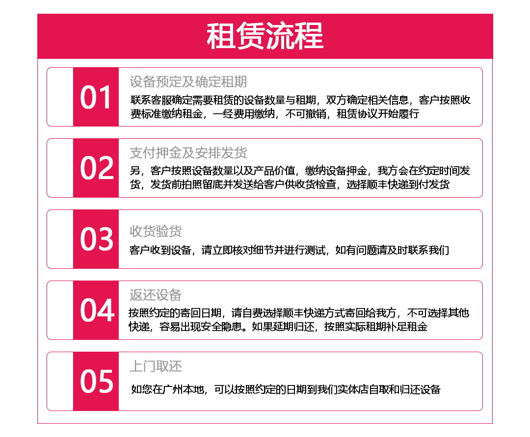 押金-专业4K/5G移动直播背包开始热租了！需要租赁的朋友，联系我们吧！