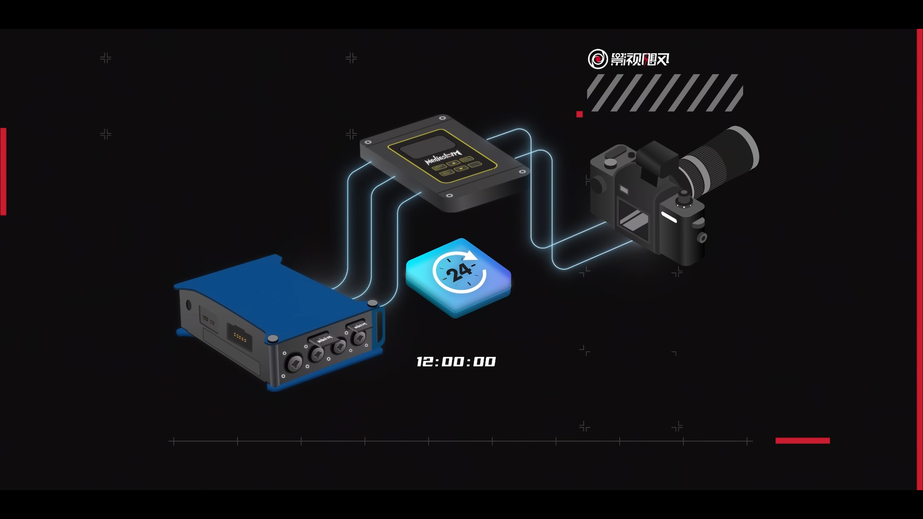 持续学习不迷路/帧同步时间码在多机位采访拍摄中的使用