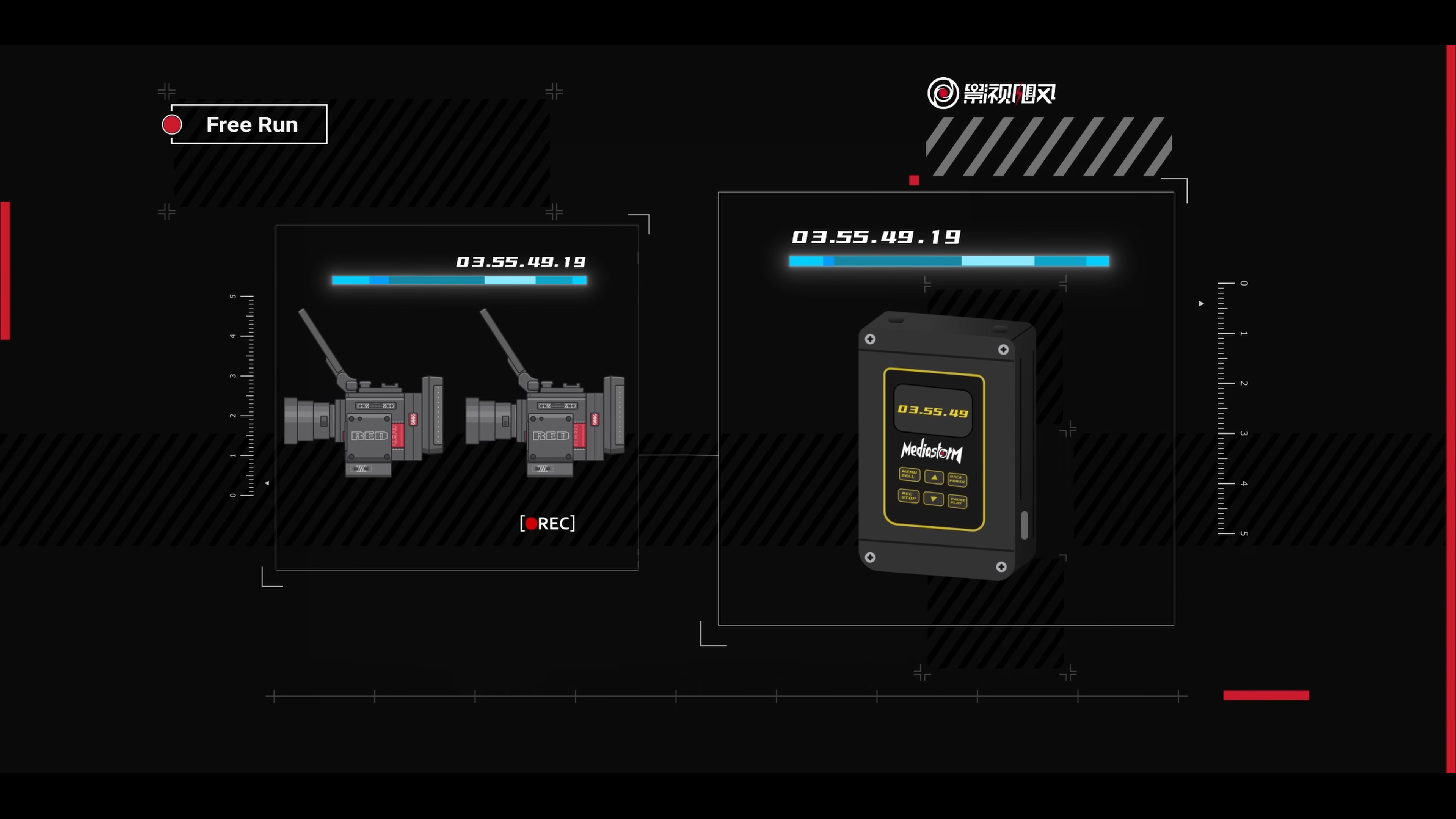 持续学习不迷路/帧同步时间码在多机位采访拍摄中的使用