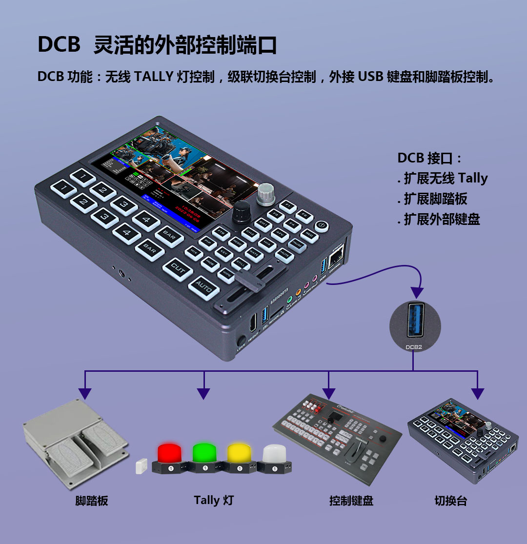 中帝威HDS8301切换台/4HDMI输入/1HDMI输出/可扣绿可TF卡录制/带TALLY/带UVC功能/小巧便携带5寸高清屏幕