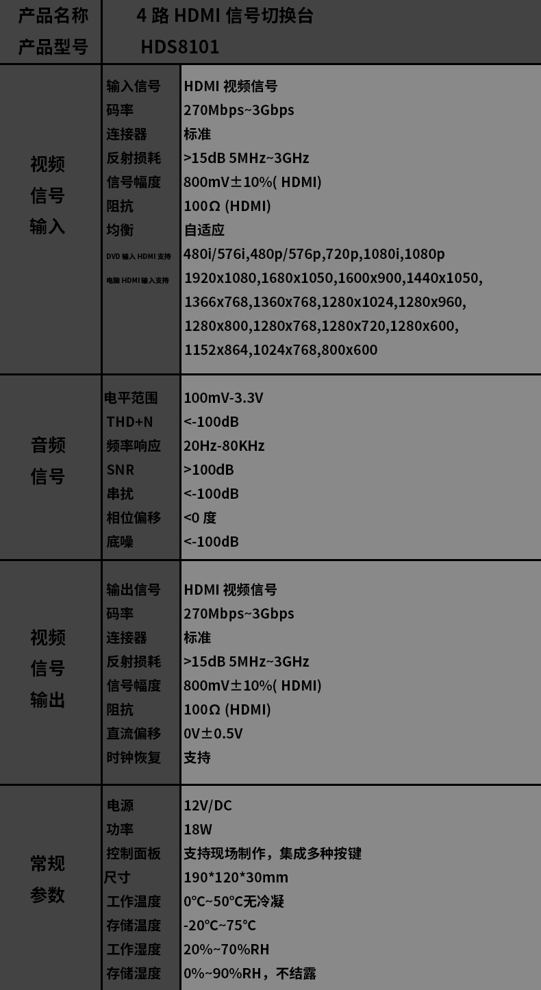 新品推介/中帝威HDS8101触摸屏切换台/4HDMI输入/1HDMI输出/带TALLY/带UVC功能/小巧便携带5寸高清屏幕