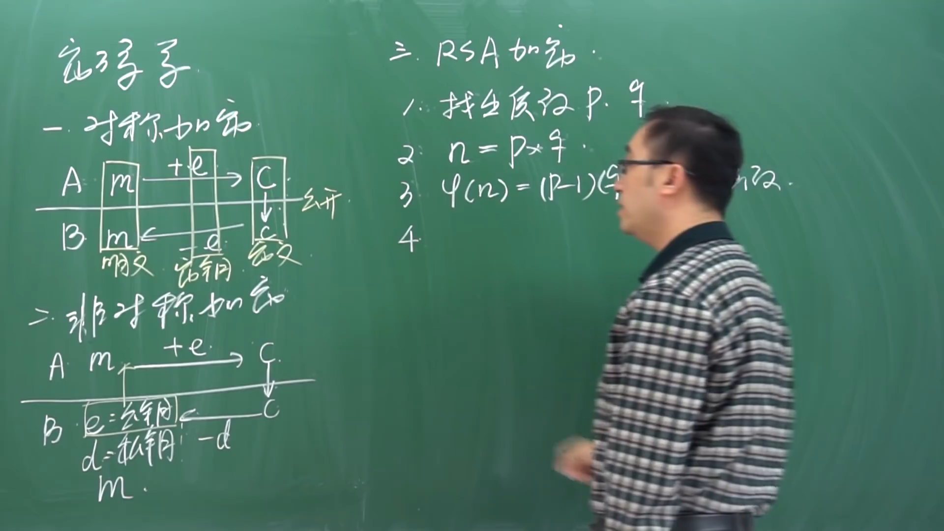 持续学习不迷路/网络通讯加密的基础知识/直播相关行业知识了解