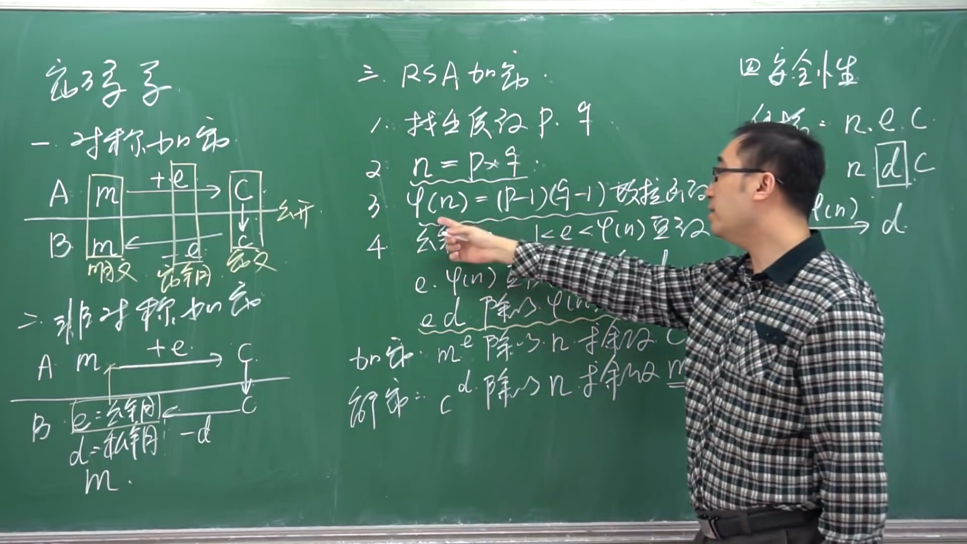 持续学习不迷路/网络通讯加密的基础知识/直播相关行业知识了解