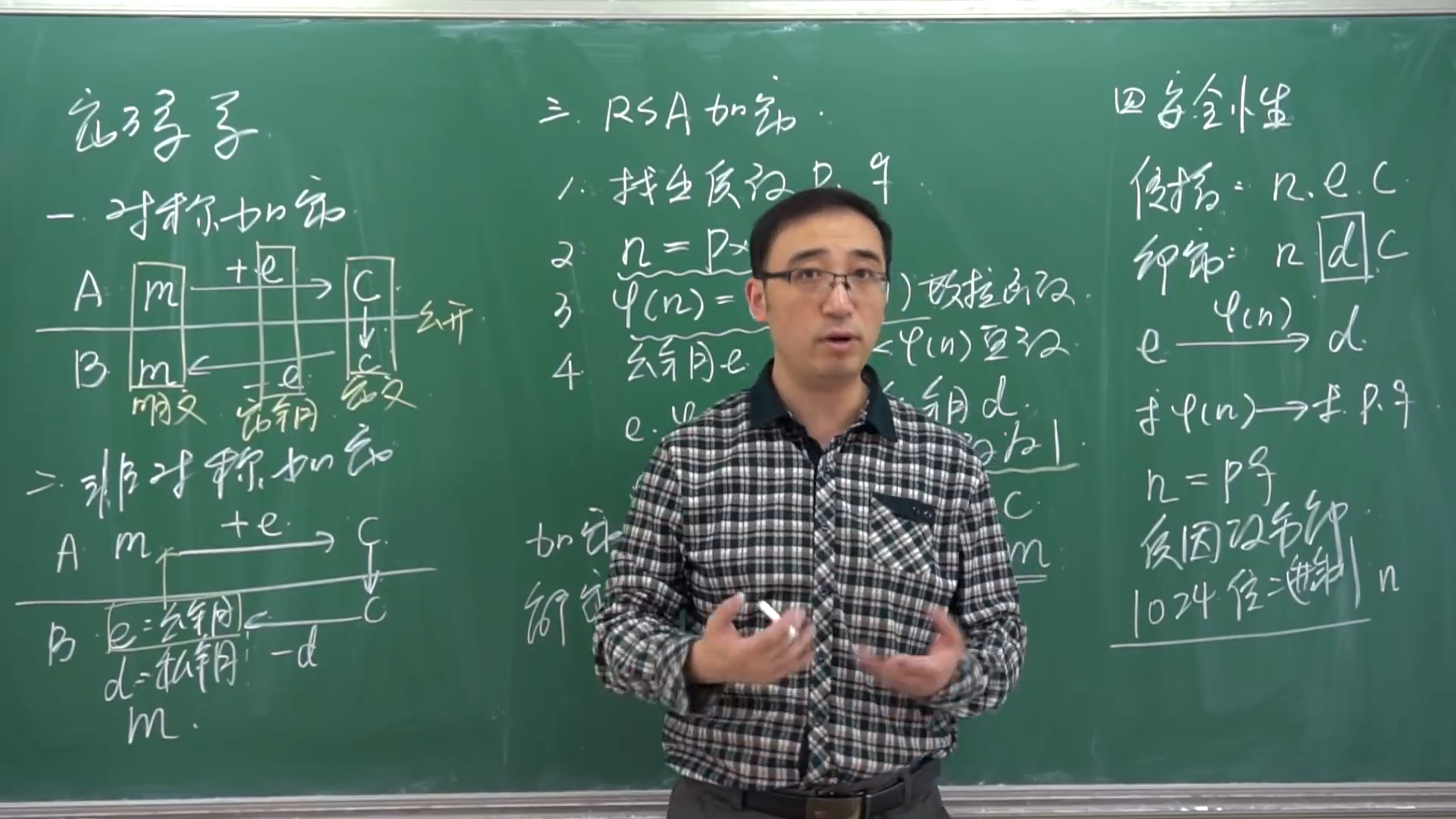 持续学习不迷路/网络通讯加密的基础知识/直播相关行业知识了解