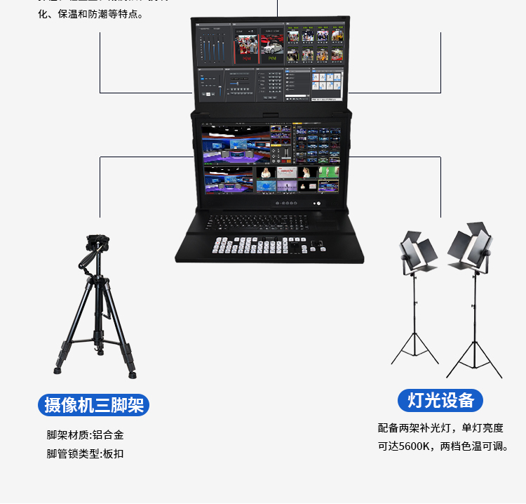 【新品】专业双屏导播直播一体机箱/21.5寸屏幕/内置声卡/专业便携