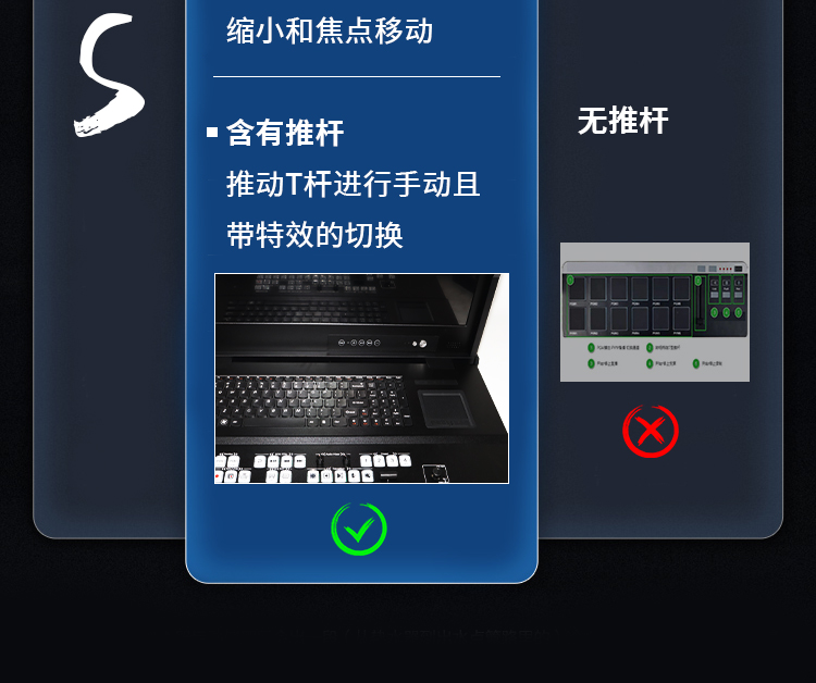 【新品】专业双屏导播直播一体机箱/21.5寸屏幕/内置声卡/专业便携