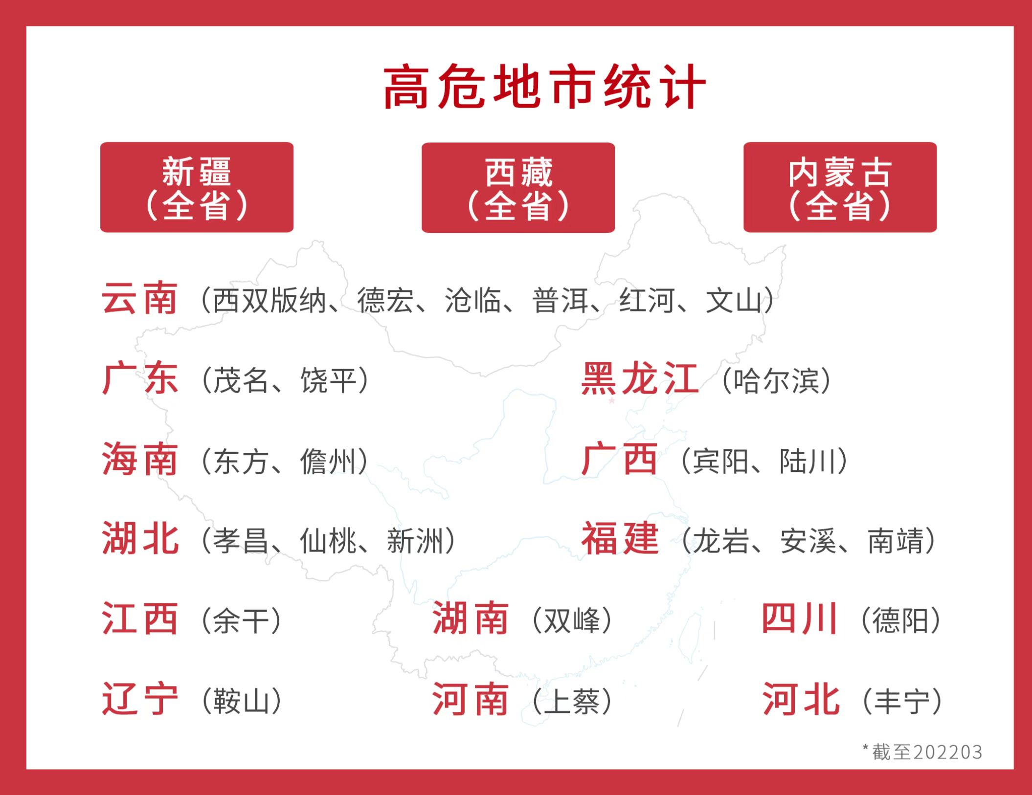 重大利好:专为直播人,直播专用-流量卡组池方案出炉啦,专为直播设备使用,没有之一