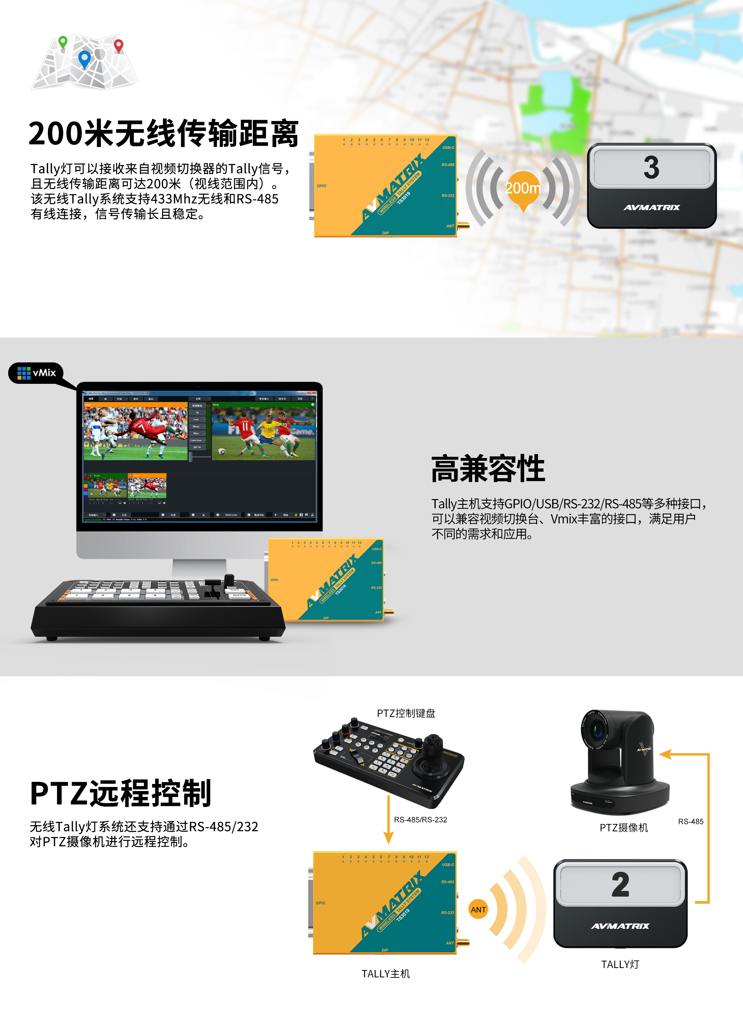 新款-迈拓斯无线Tally灯系统-TS3019/支持黑峰2号PTZ远程控制系统
