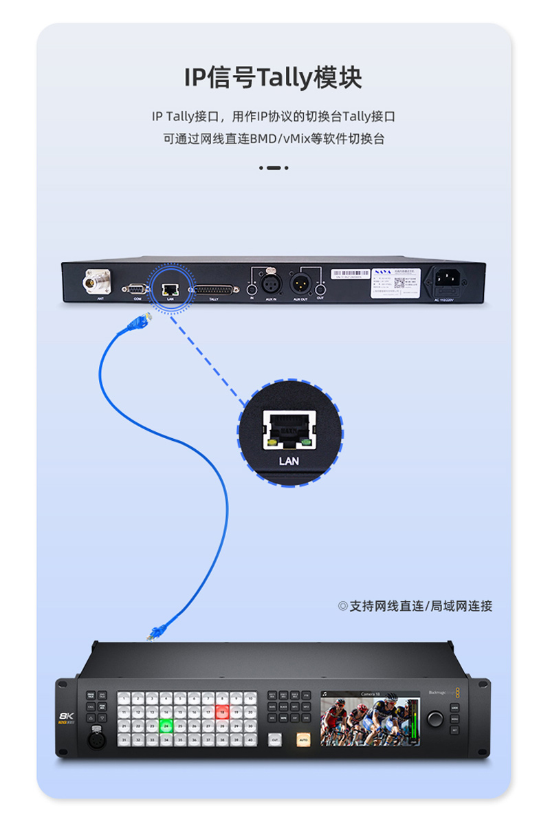 NAYA纳雅FDI-BS350无线内部通话系统,导播通话全双工多方通话Tally切换台