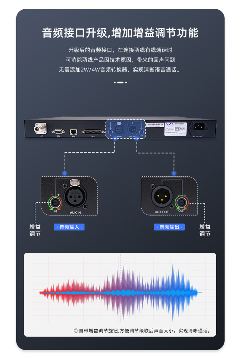 NAYA纳雅FDI-BS350无线内部通话系统,导播通话全双工多方通话Tally切换台