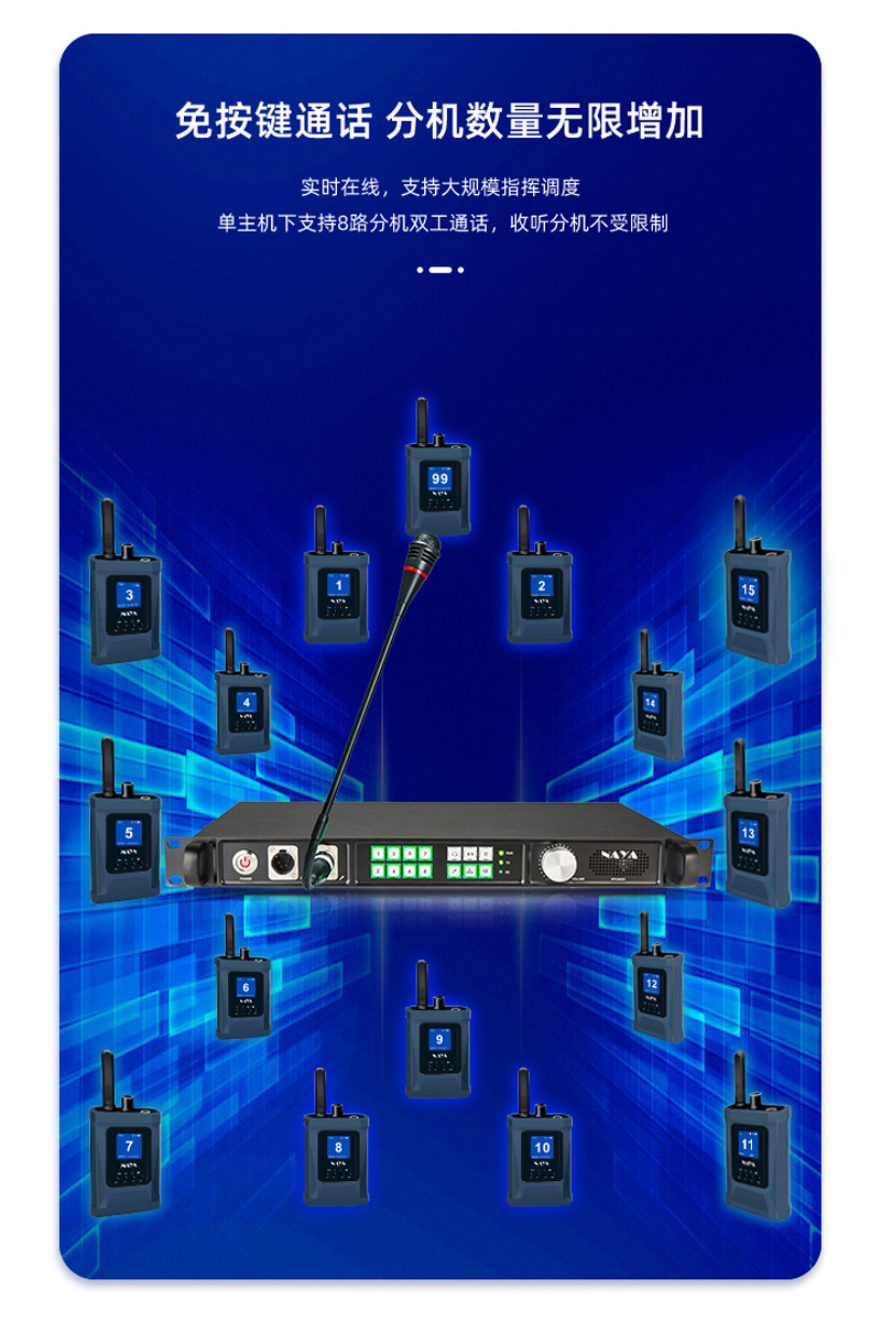 NAYA纳雅FDI-BS350无线内部通话系统,导播通话全双工多方通话Tally切换台