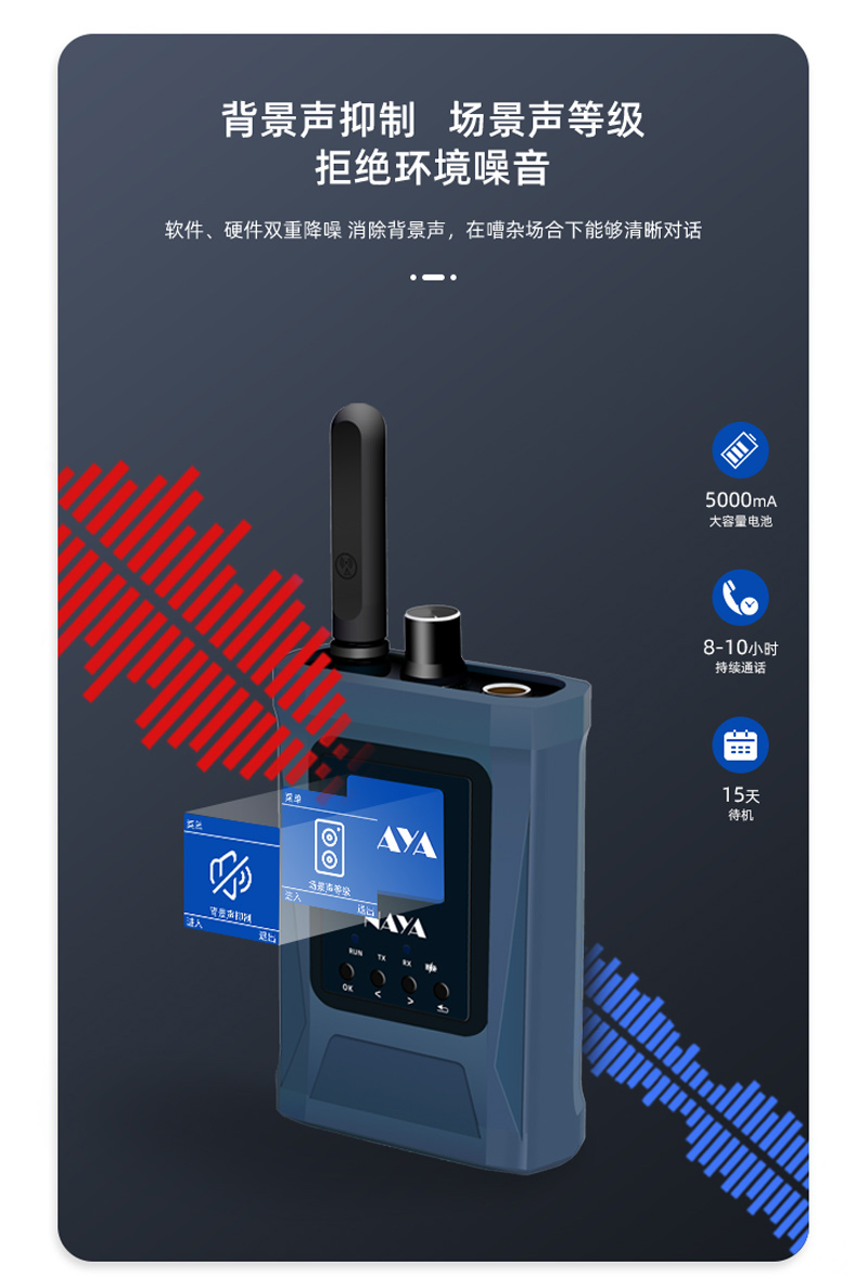 NAYA纳雅FDI-BS350无线内部通话系统,导播通话全双工多方通话Tally切换台