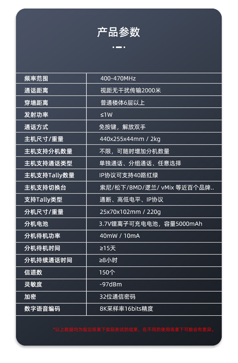 NAYA纳雅FDI-BS350无线内部通话系统,导播通话全双工多方通话Tally切换台