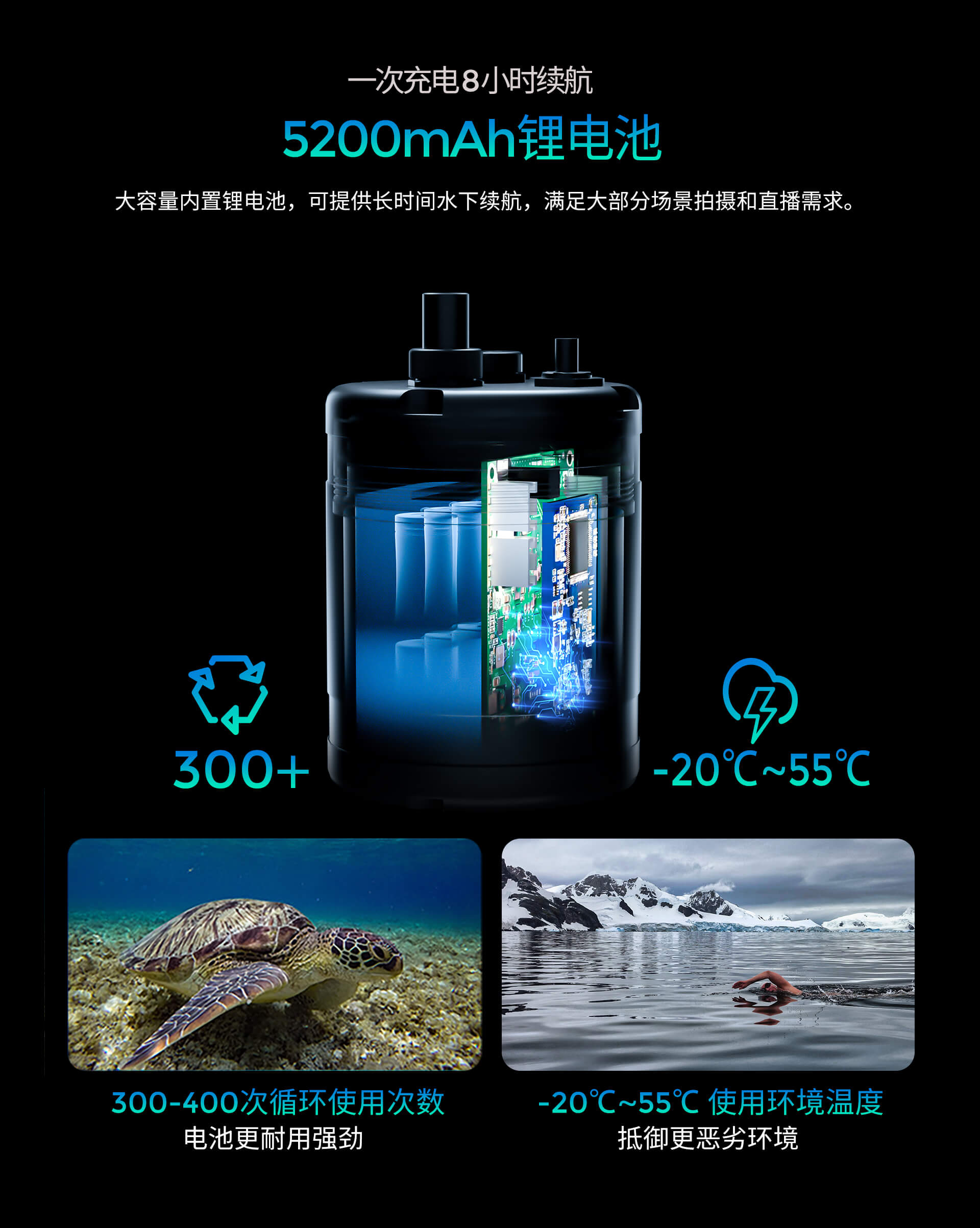 约肯/Dive Master/专业4K水下高清图传摄像机,实时监看毫秒延时