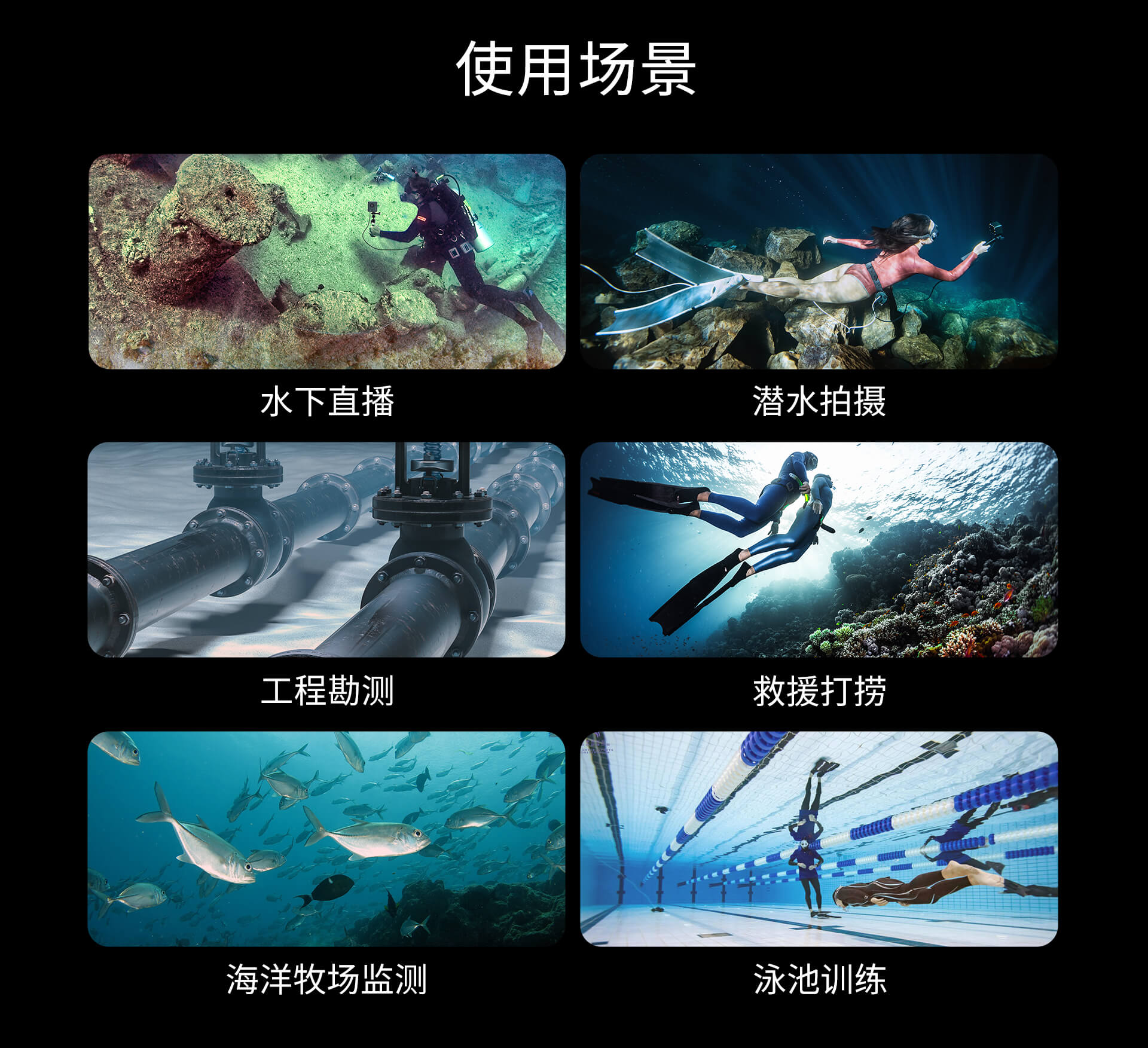 约肯/Dive Master/专业4K水下高清图传摄像机,实时监看毫秒延时