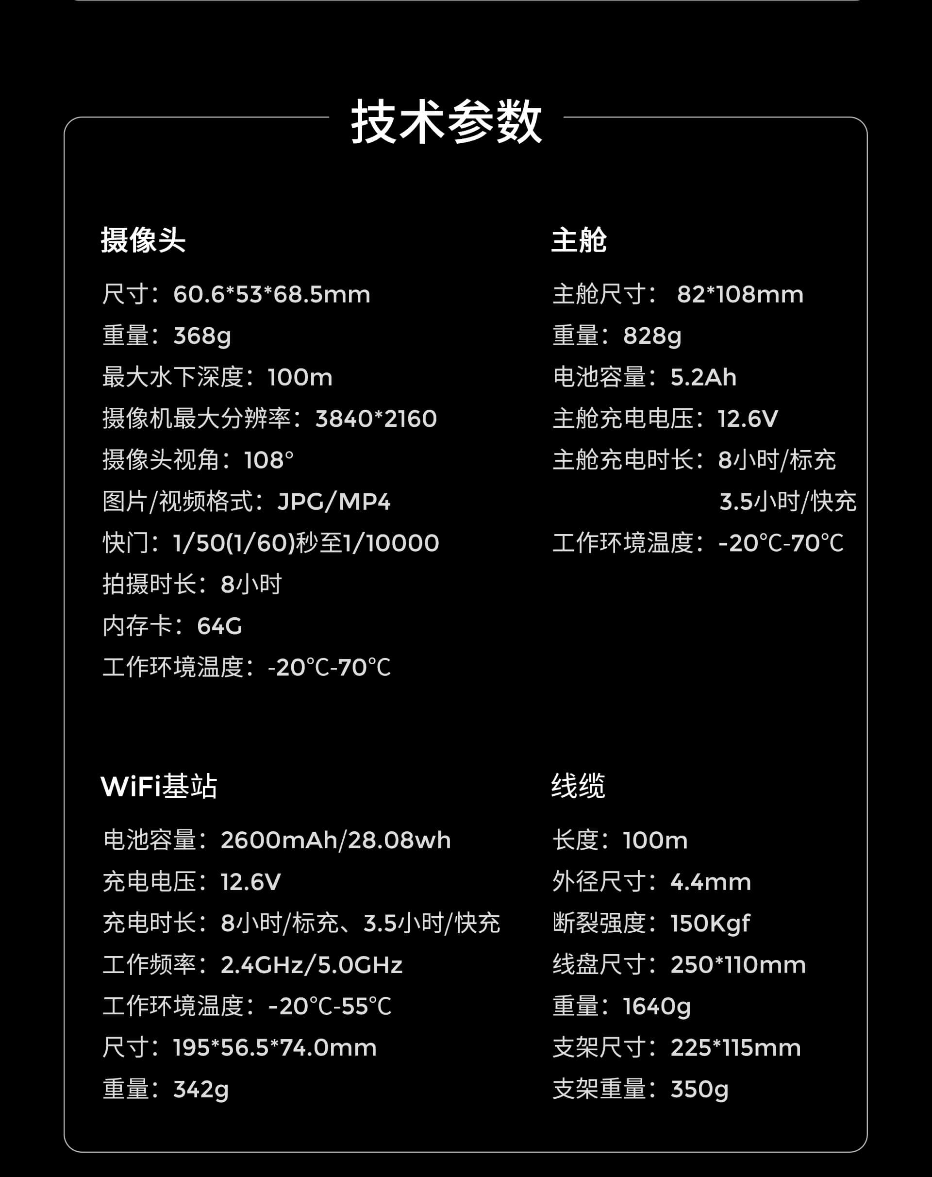 约肯/Dive Master/专业4K水下高清图传摄像机,实时监看毫秒延时