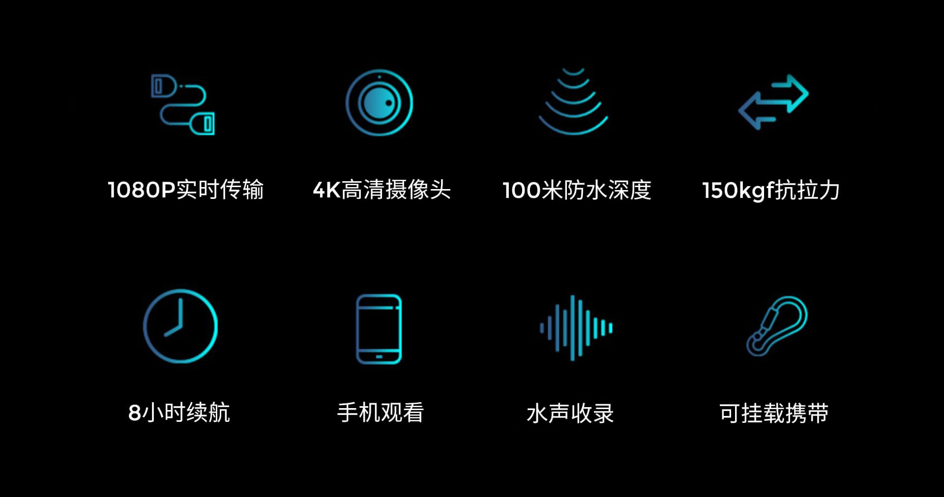 约肯/Dive Master/专业4K水下高清图传摄像机,实时监看毫秒延时