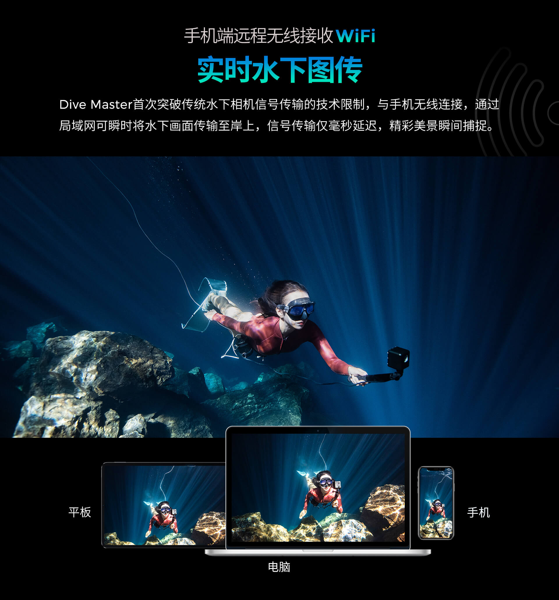 约肯/Dive Master/专业4K水下高清图传摄像机,实时监看毫秒延时