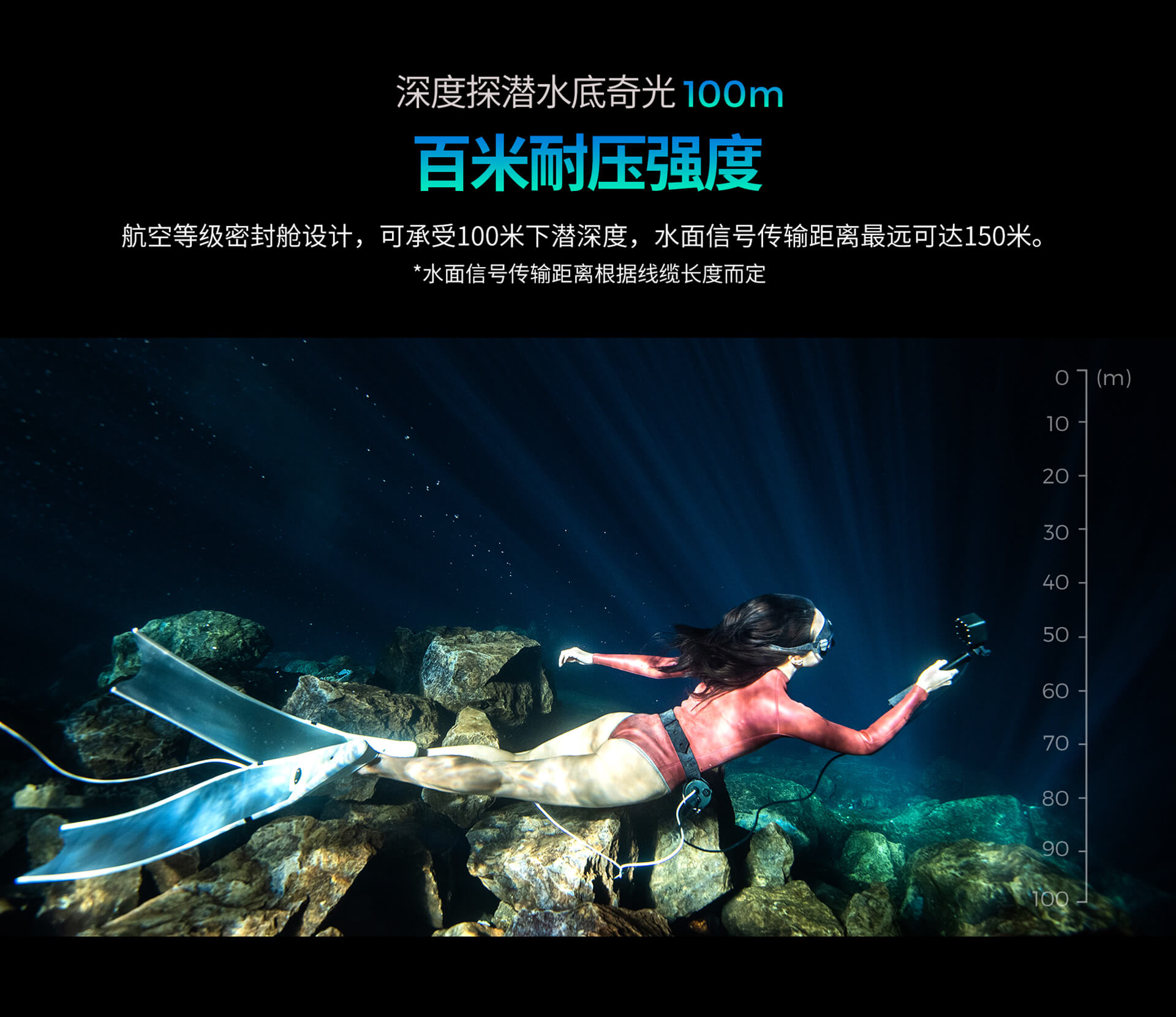 约肯/Dive Master/专业4K水下高清图传摄像机,实时监看毫秒延时