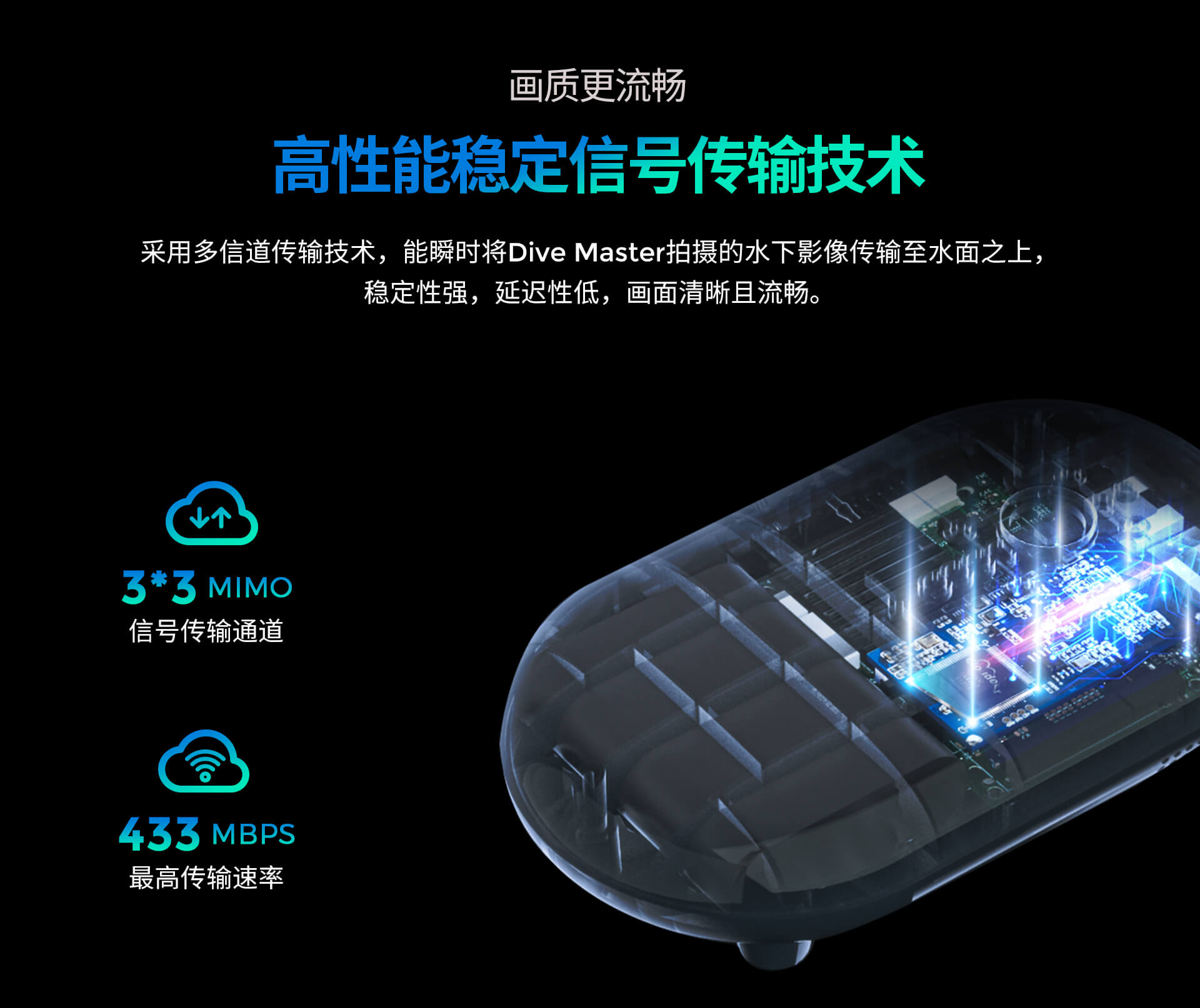 约肯/Dive Master/专业4K水下高清图传摄像机,实时监看毫秒延时