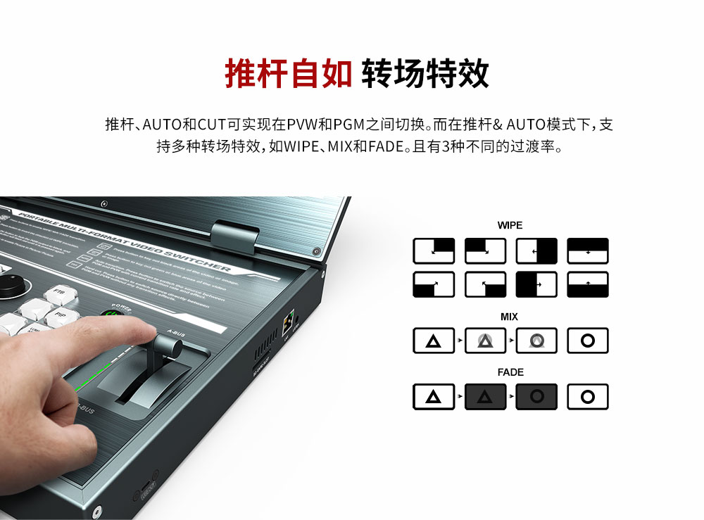 迈拓斯PVS0615U绿幕抠图录制15.6寸6通道SDI HDMI直播导播切换台