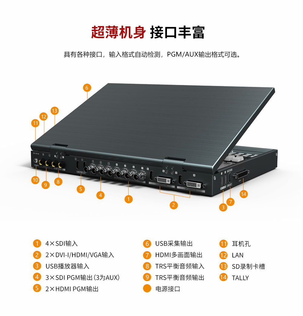 迈拓斯PVS0615U绿幕抠图录制15.6寸6通道SDI HDMI直播导播切换台